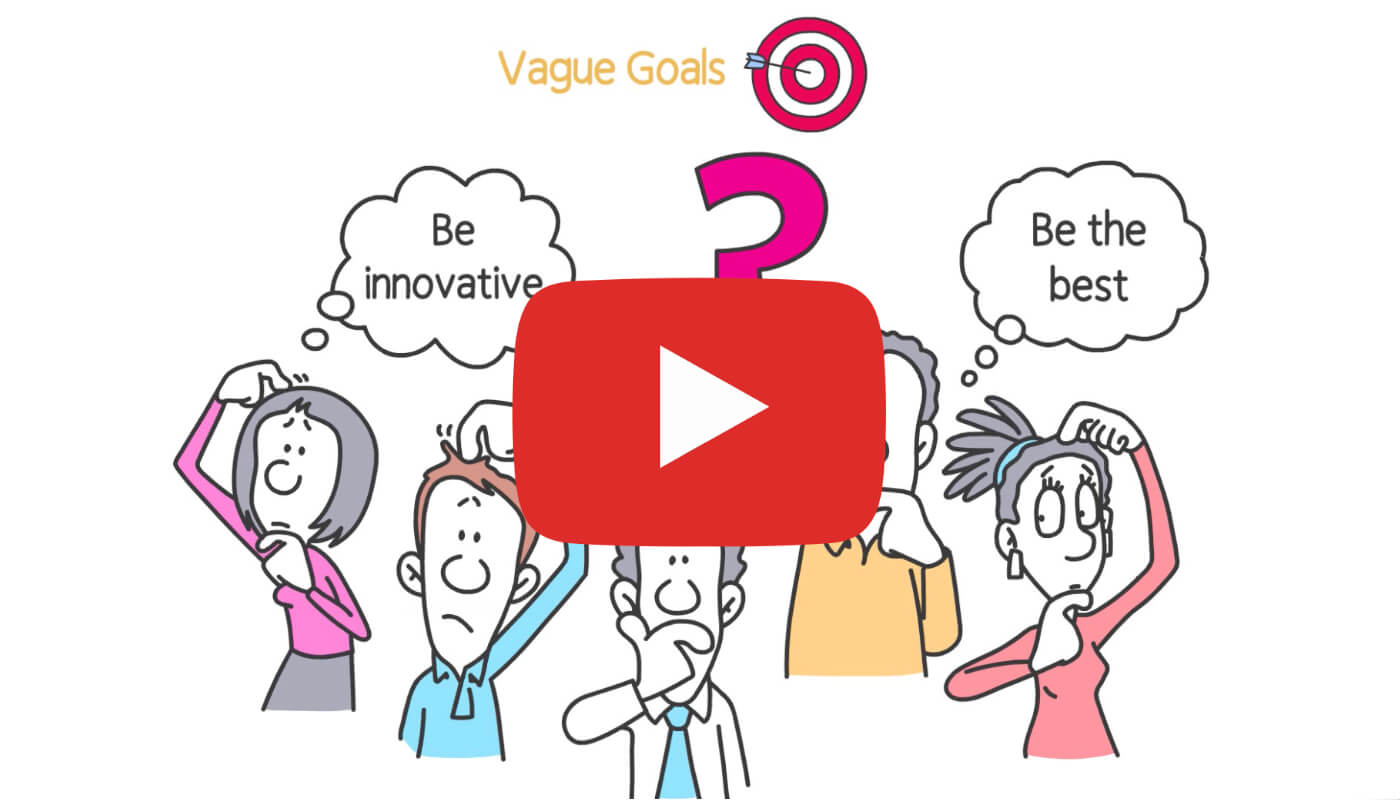 Balanced Scorecard Perspectives