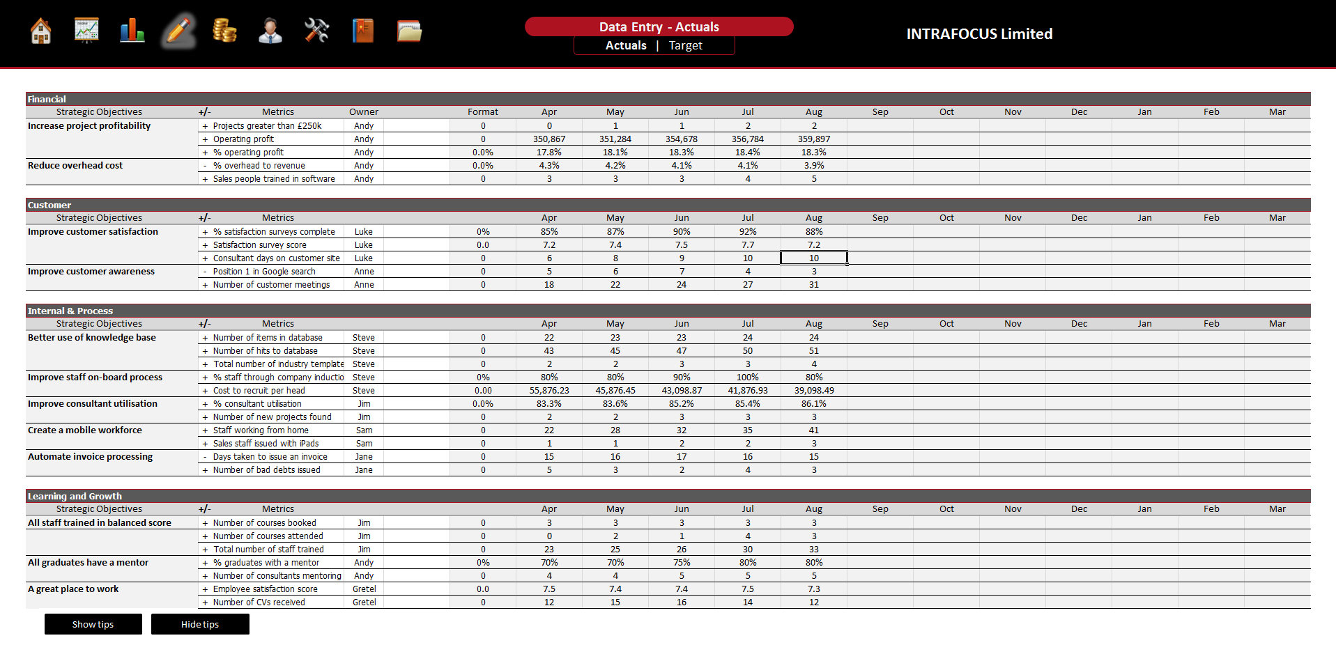 customer data template