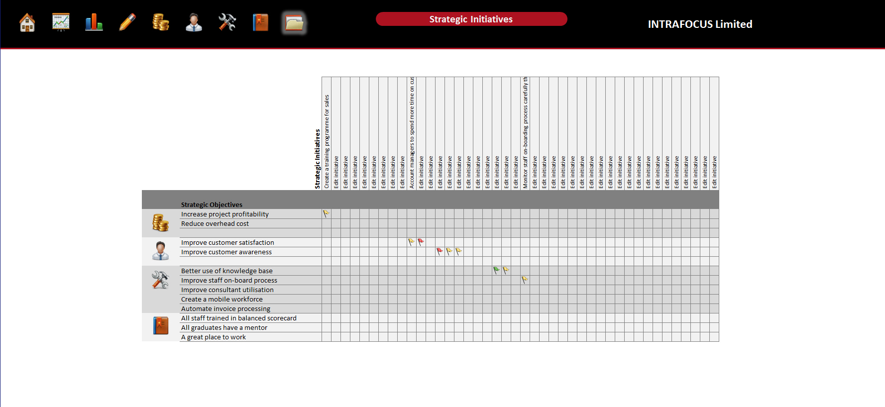 scorecard in excel