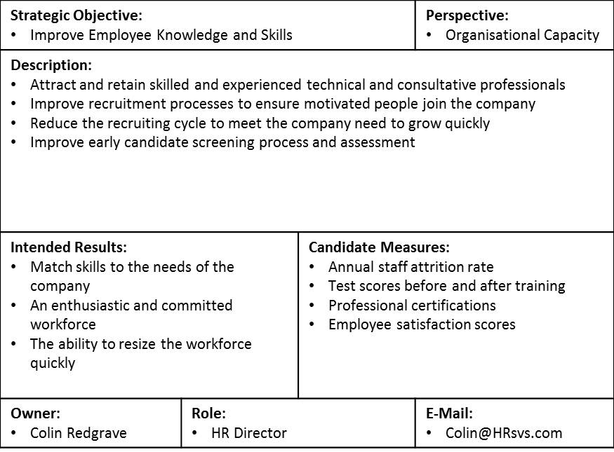 strategic objectives examples