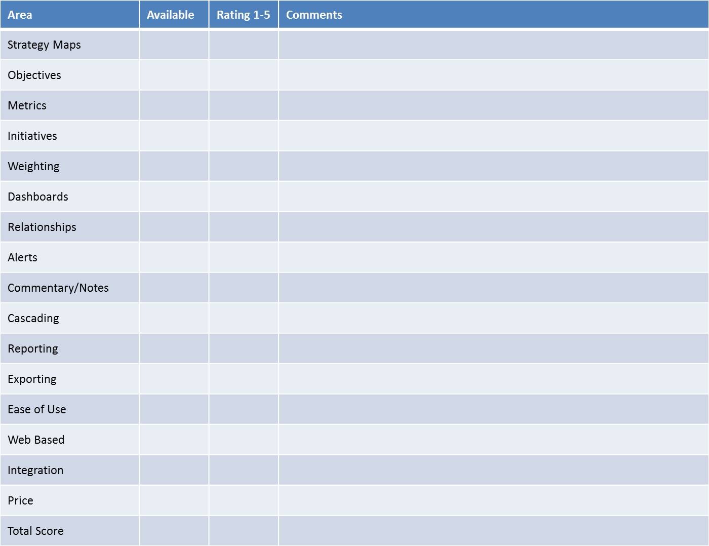 Selecting Strategy Management Software - Empty Checklist