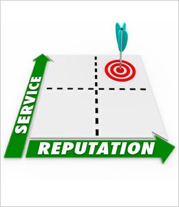 Indirect KPIs - Intrafocus