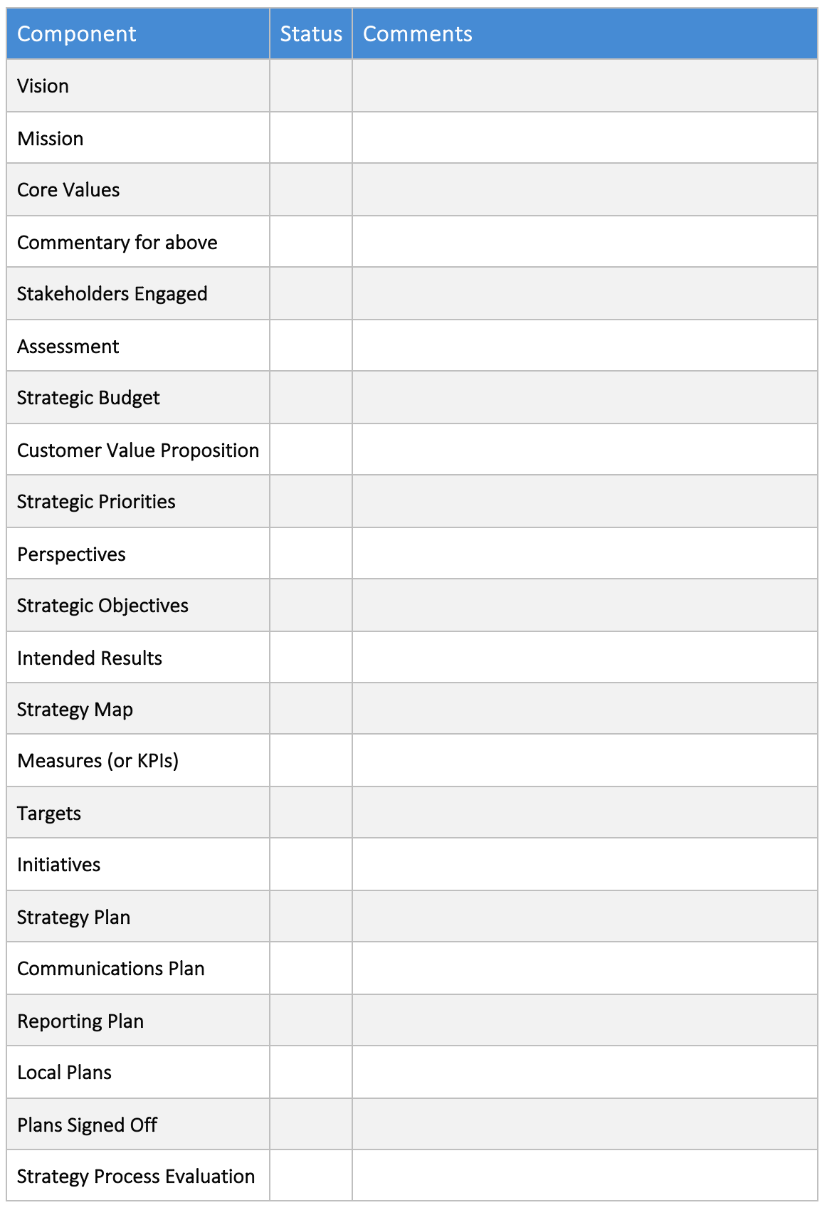 plan checklist