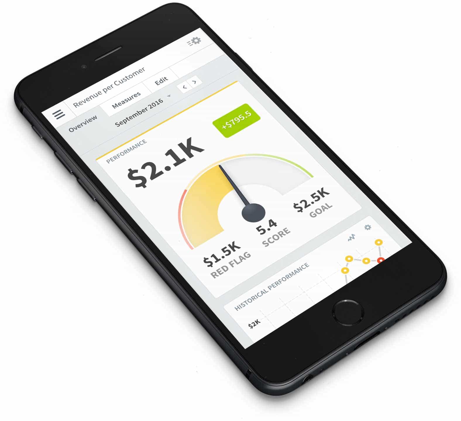 Mobile - KPI Software