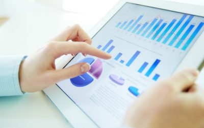 What is a KPI Report?