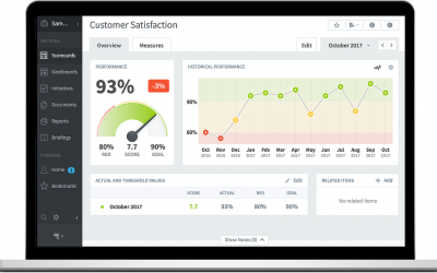 Creating Dashboards in QuickScore and Scoreboard