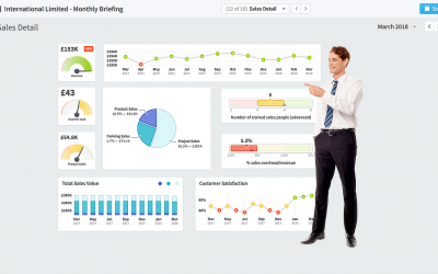 10 tips when building a dashboard
