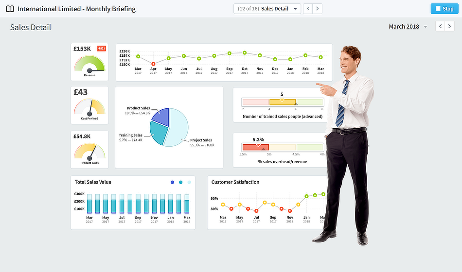 10 tips when building a dashboard