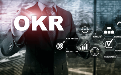 The Case for OKRs