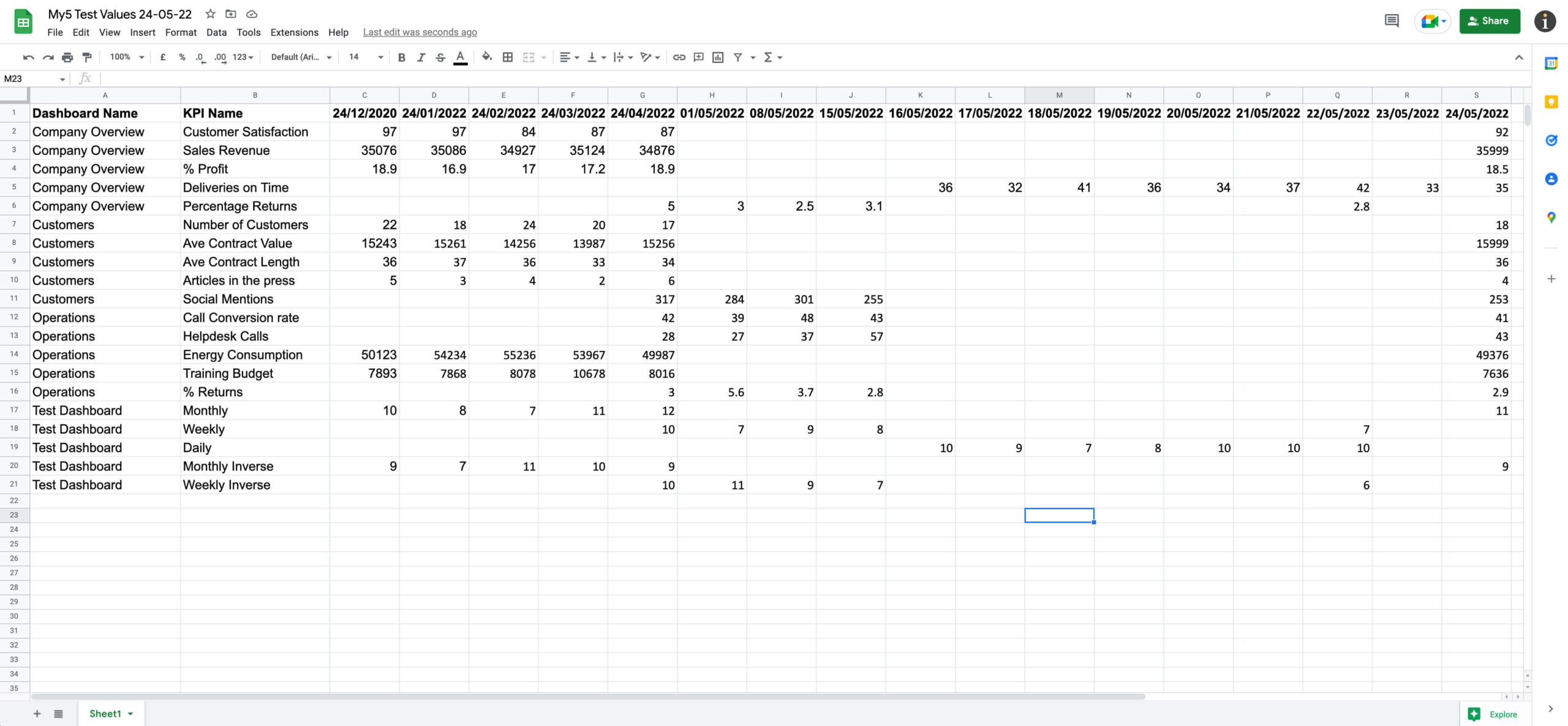 My5 - Google Sheets example