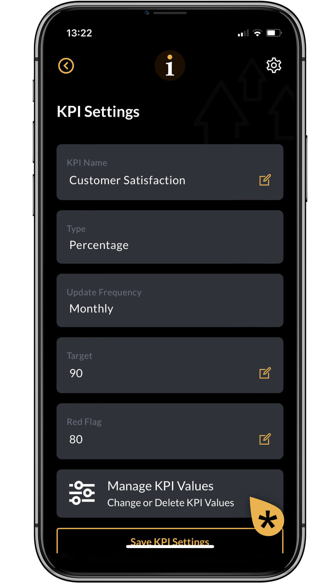 My5 KPIs - Manage KPIs