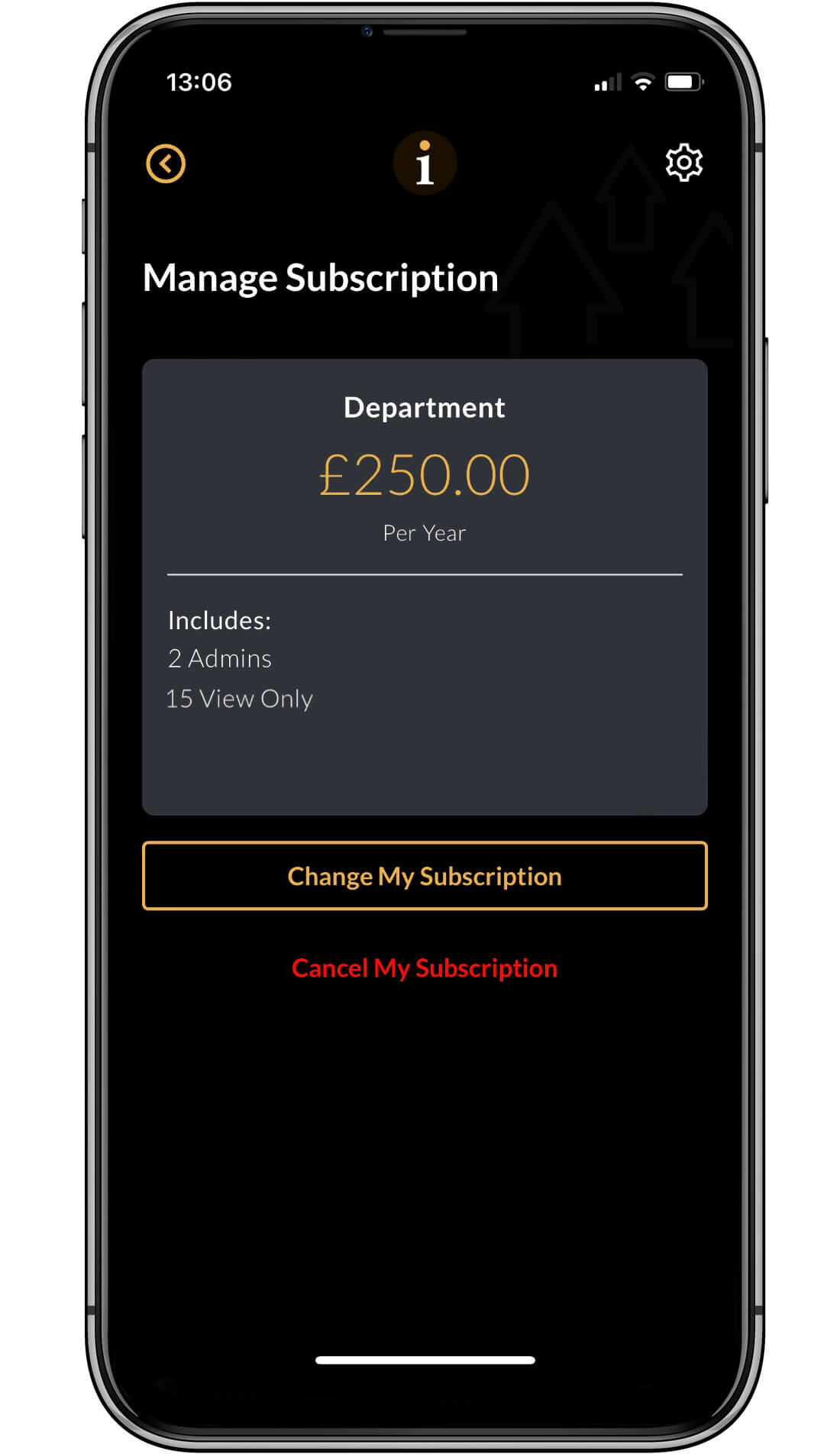 My5 - Subscriptions My5 KPIs - Subscriptions