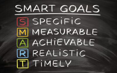 Designing Effective KPIs Using The SMART Framework