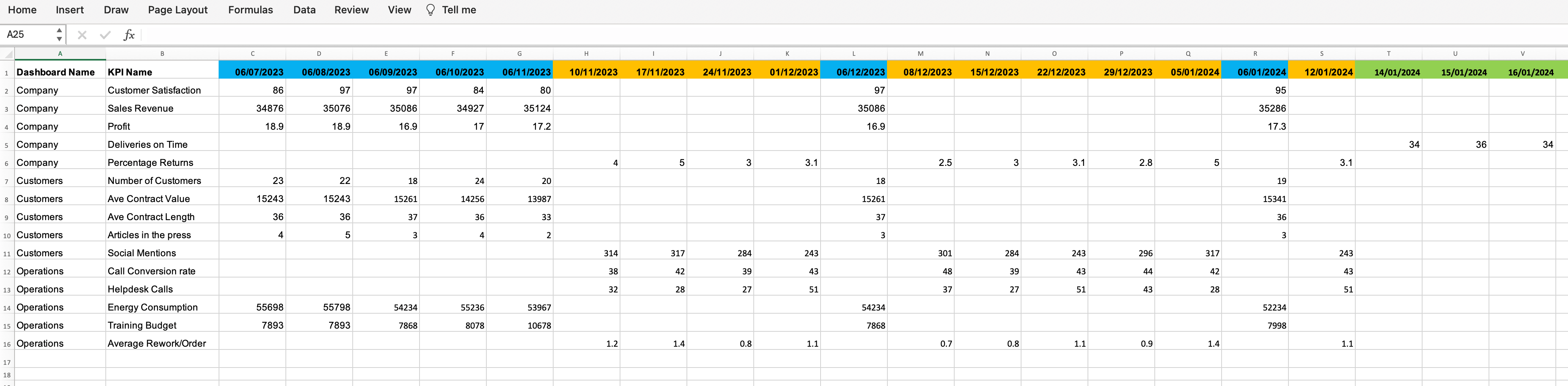 My5 - Google Sheets example