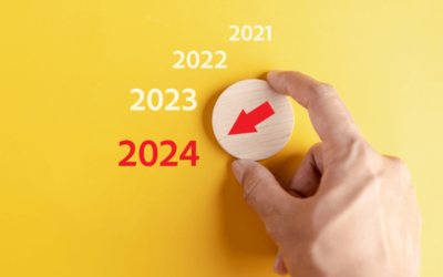 Trends and Predictions for the Future of KPI Management