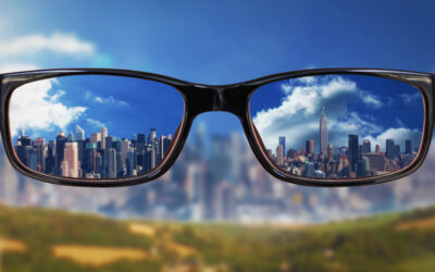 Balanced Scorecard Four Perspectives