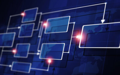 Automate KPI Updates with ETL