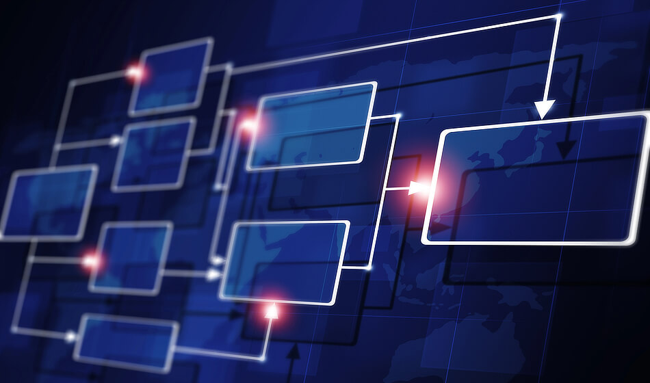 Automate KPI Updates with ETL