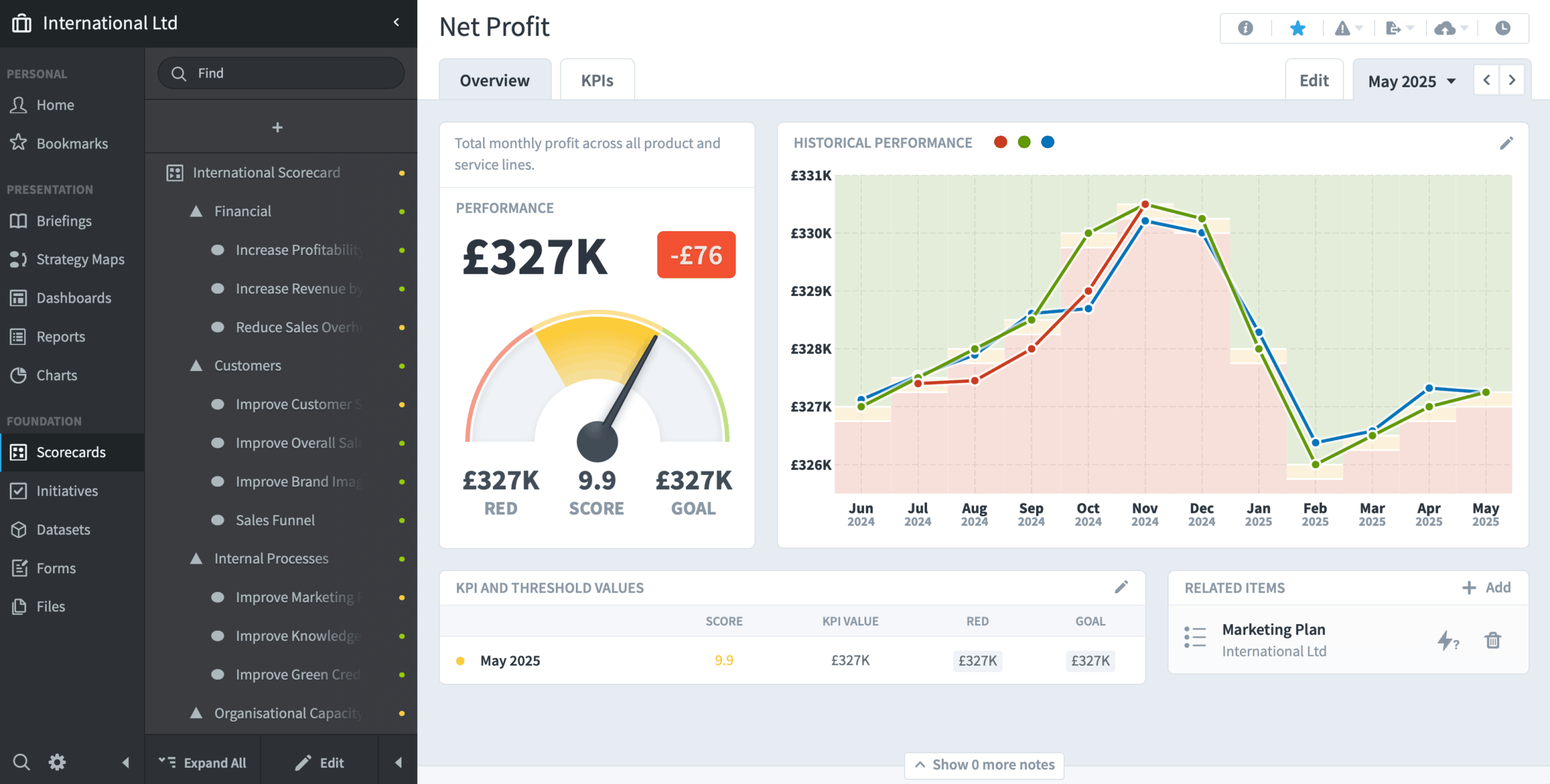 Strategic Planning from Intrafocus underpinned with Spider Impact