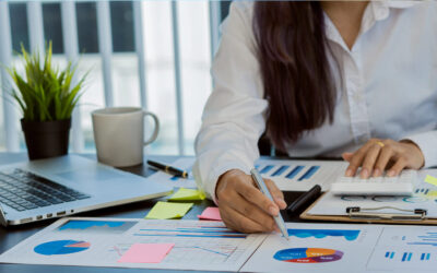Choosing the Right KPIs