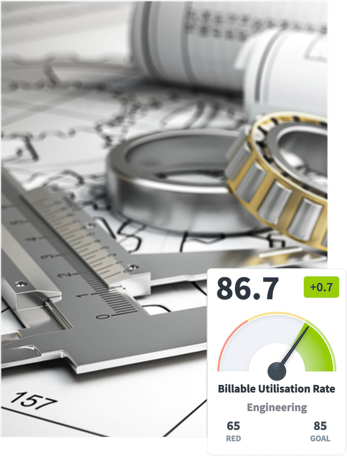 Billable Utilisation Rate