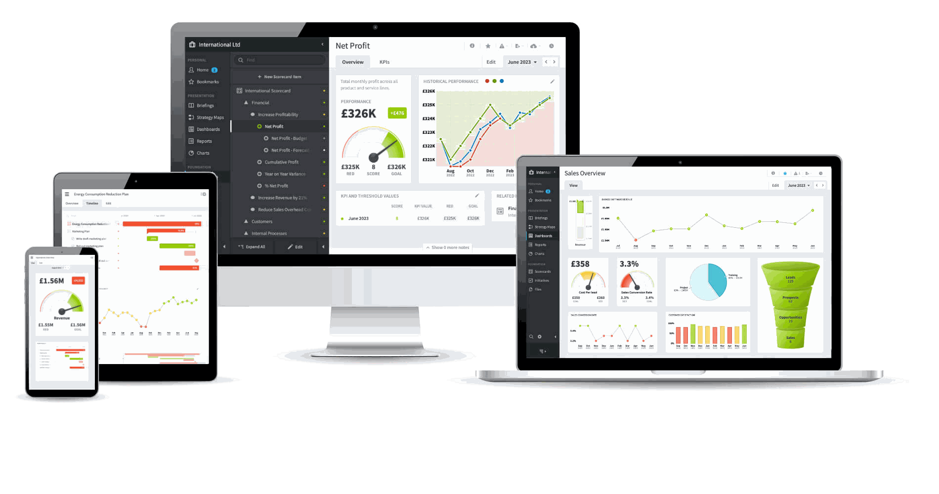 kpi-software-hero KPI Software